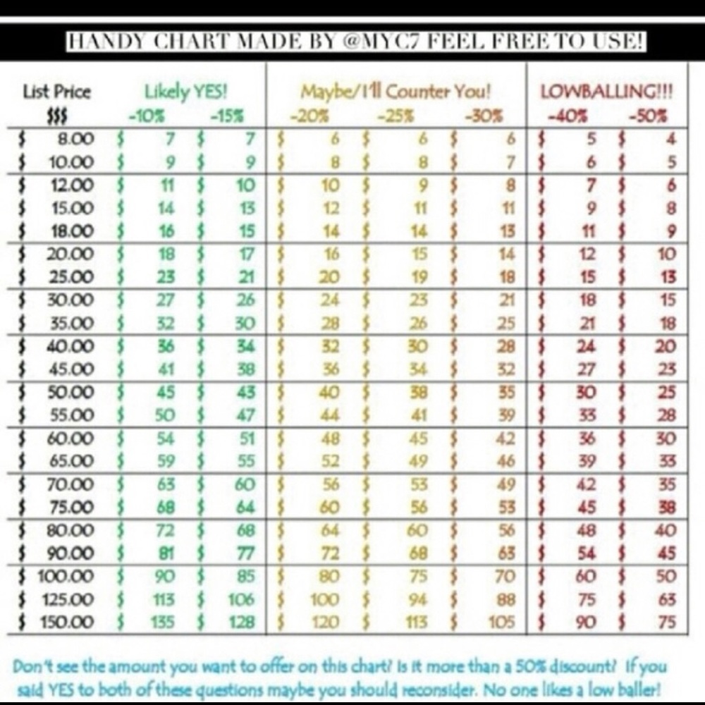 Let’s Make A Deal!